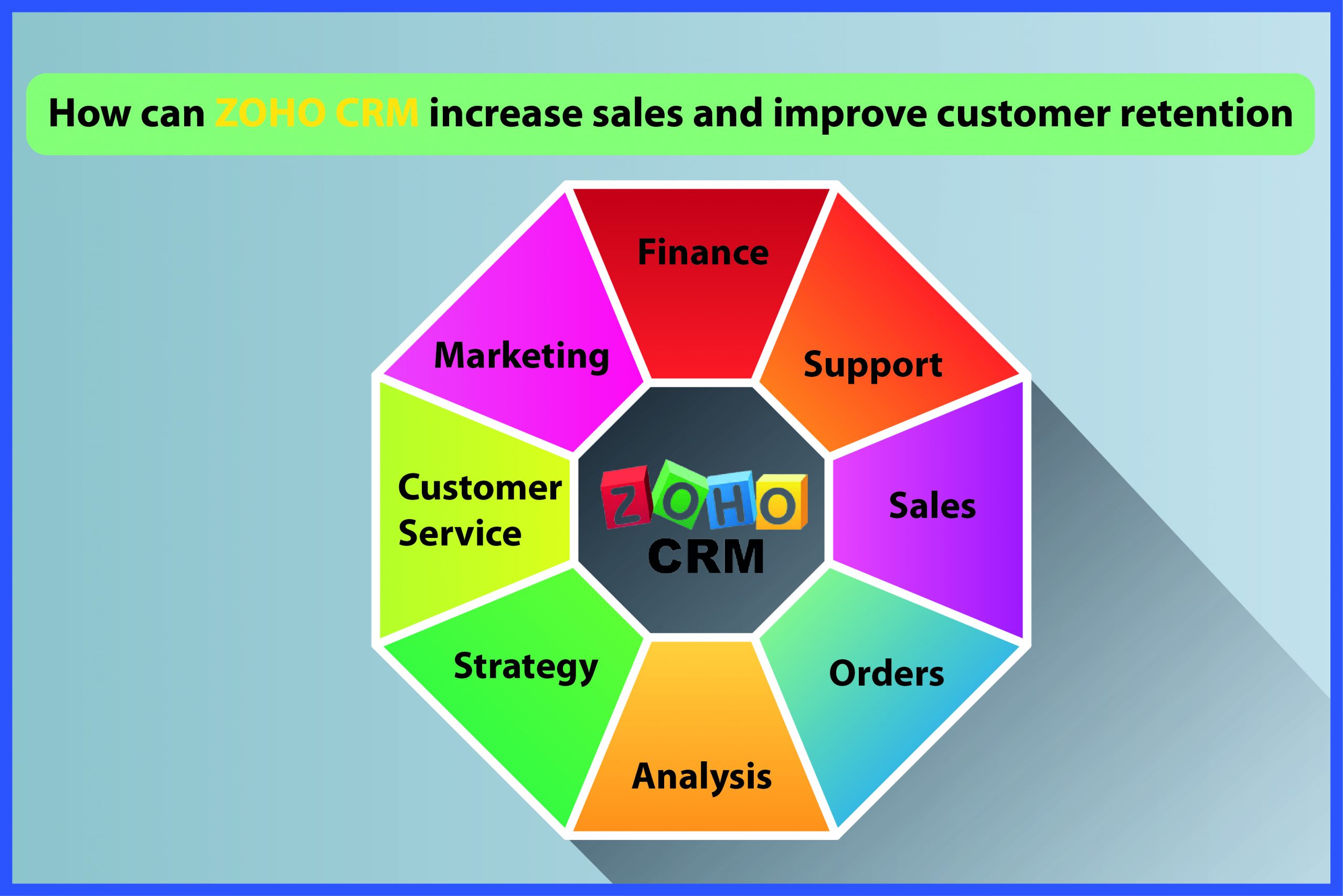 How Can ZOHO CRM Increase Sale and Improve Customer Retention ?