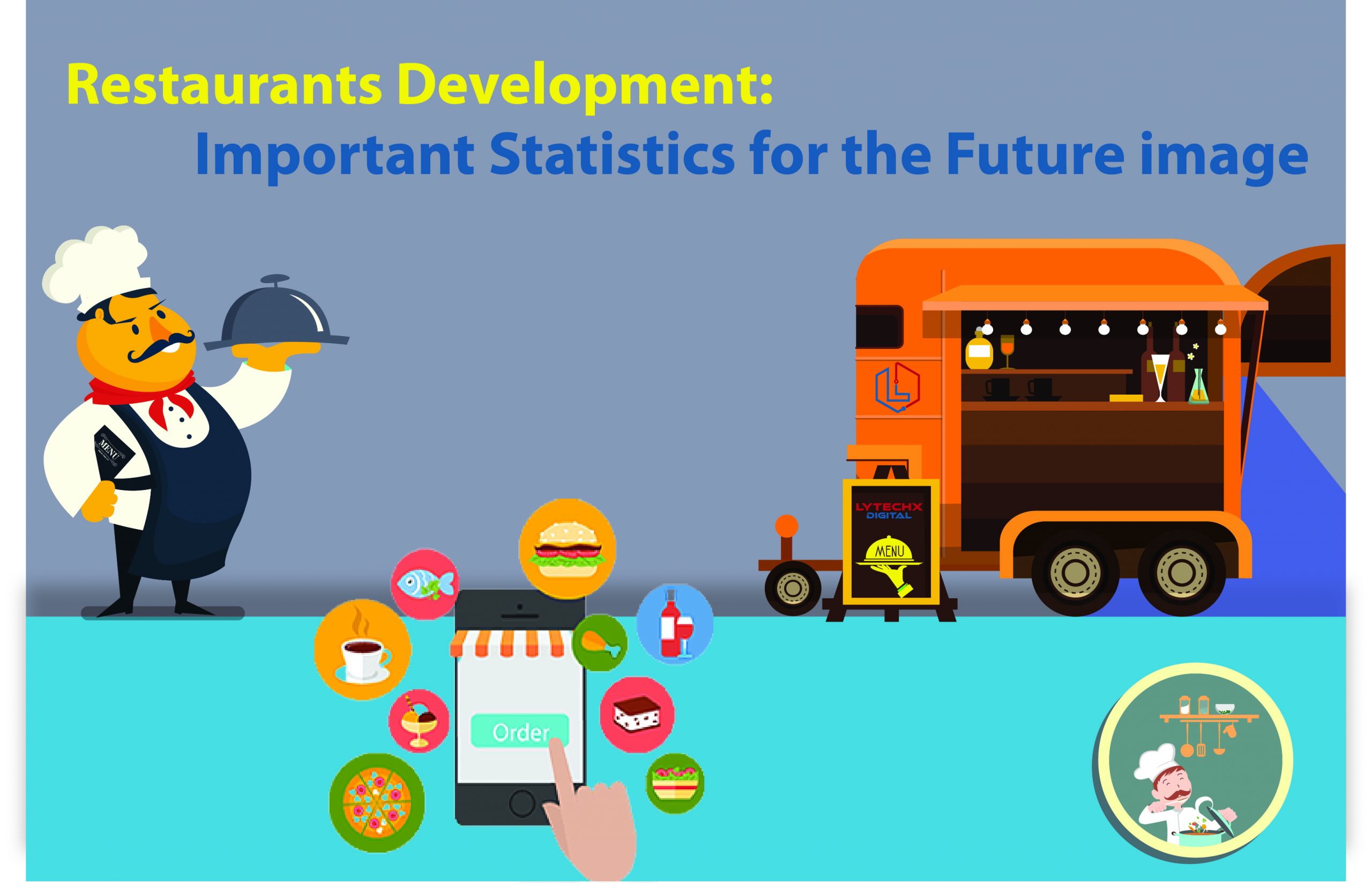 Restaurants Development: Important Statistics for the Future