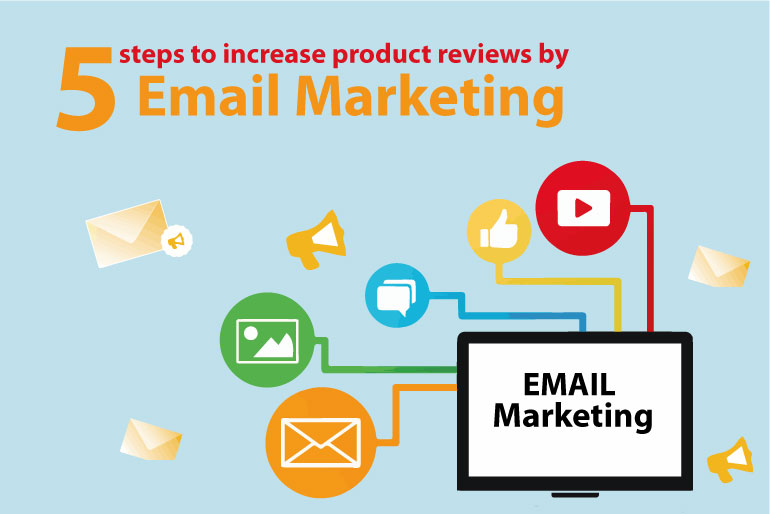 5 steps to increase product reviews by Email Marketing